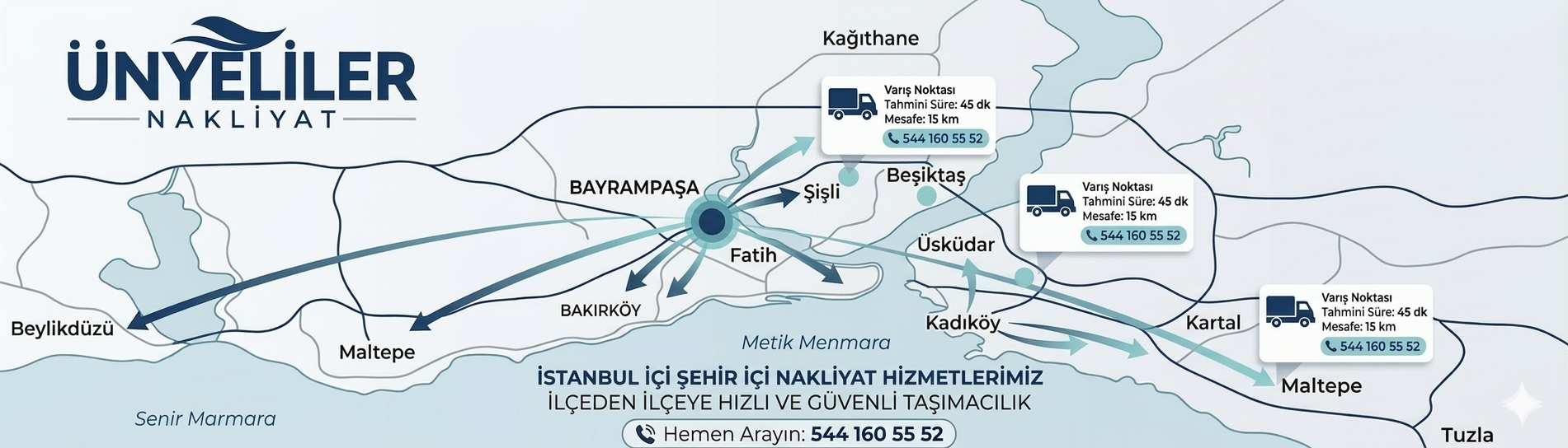 Tekstil Taşımacılığı